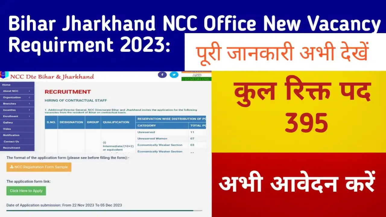 Bihar Jharkhand NCC Office New Vacancy Requirement 2023