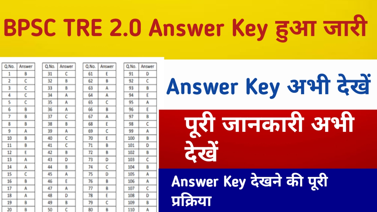 BPSC TRE 2.0 Answer Key 2023 PDF Download