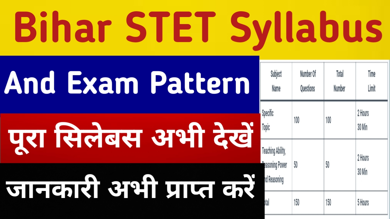 Bihar STET Syllabus And Exam Pattern 2024