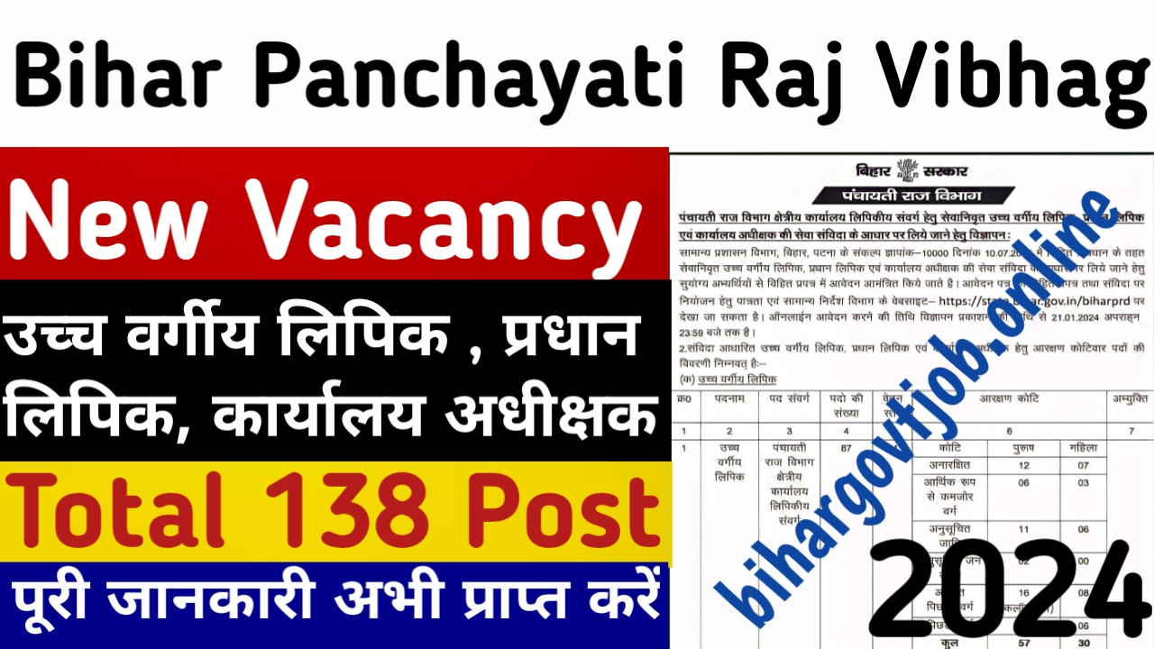 Bihar Panchayati Raj Vibhag Vacancy 2024