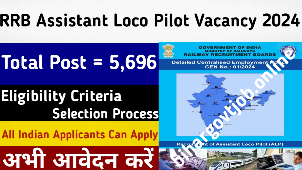 RRB Assistant Loco Pilot Vacancy 2024