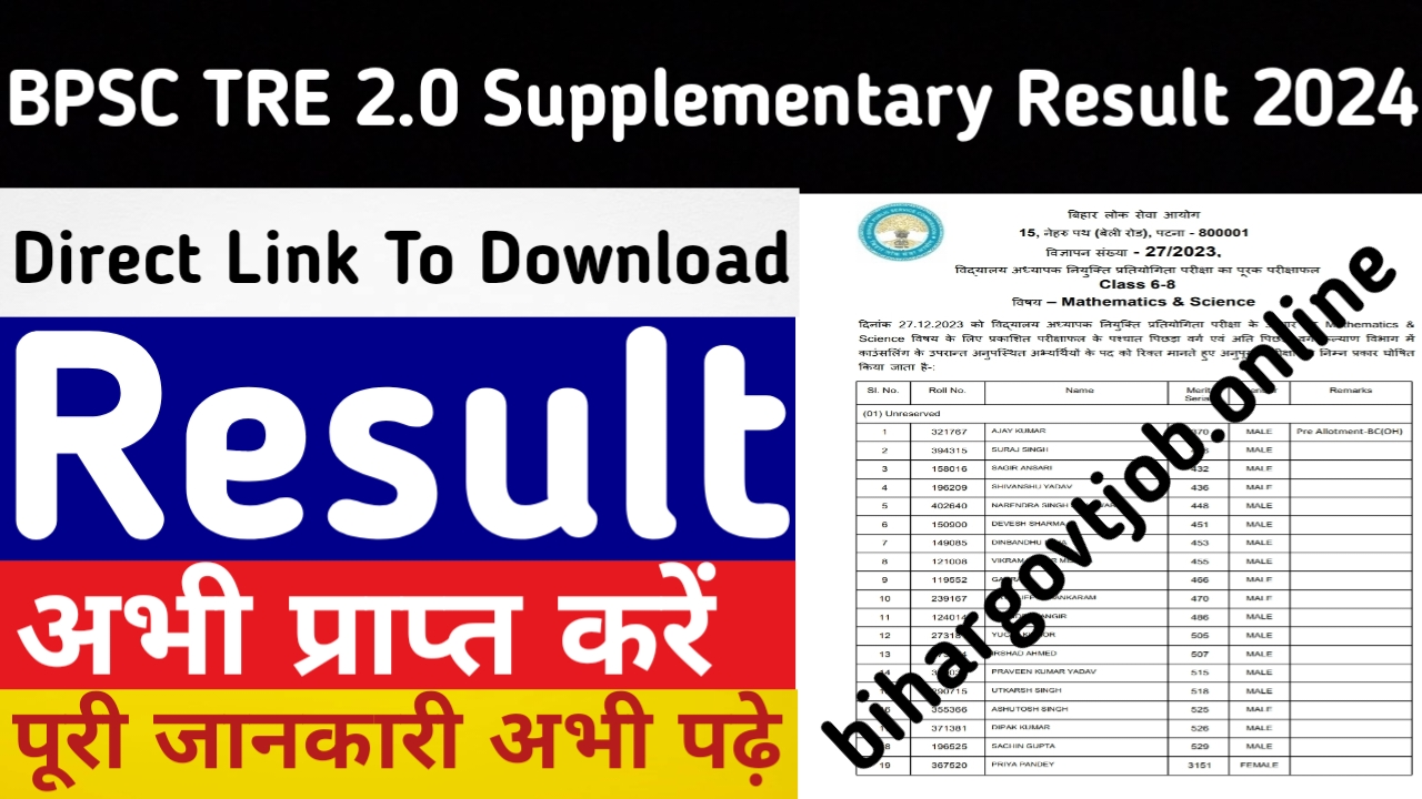 Direct Link To Download BPSC TRE 2.0 Supplementary Result 2024