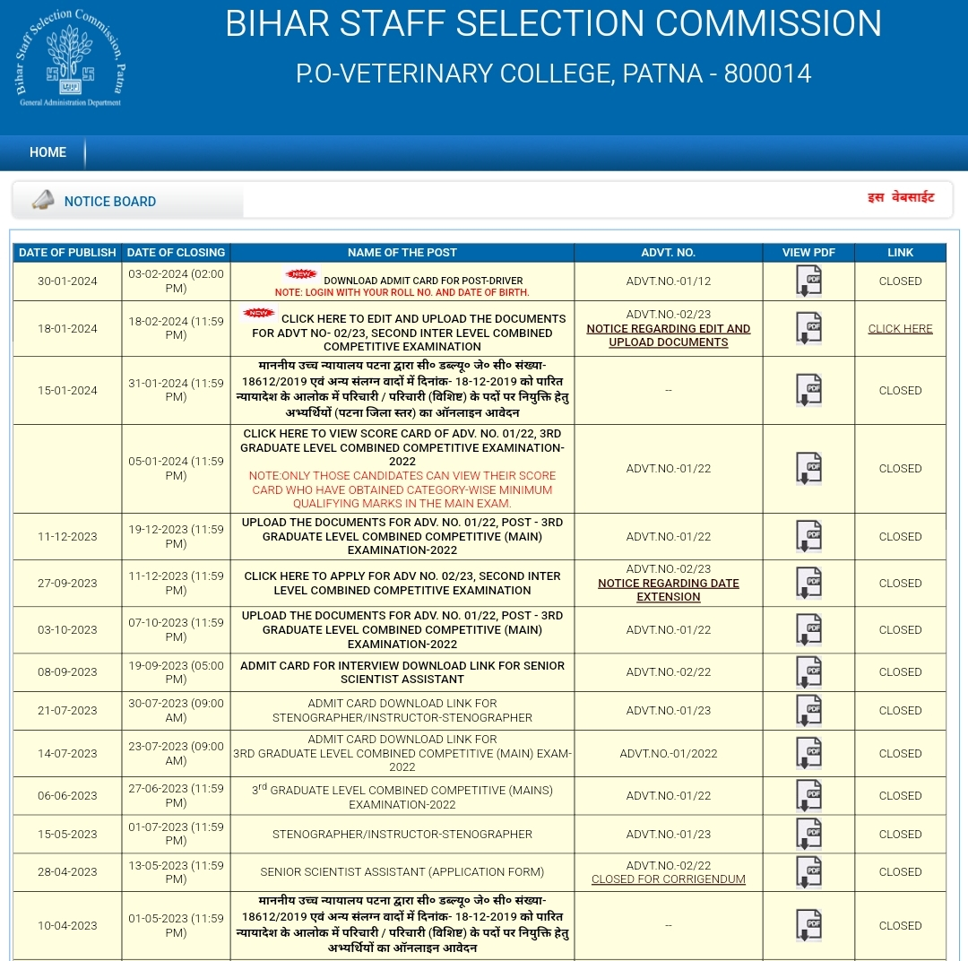 Bihar SSC CGL Vacancy 2024