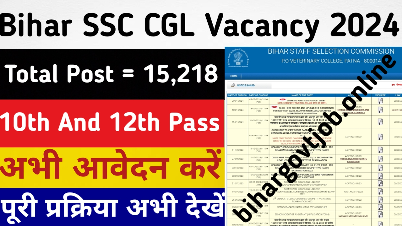 Application Fee For Bihar SSC CGL Vacancy 2024