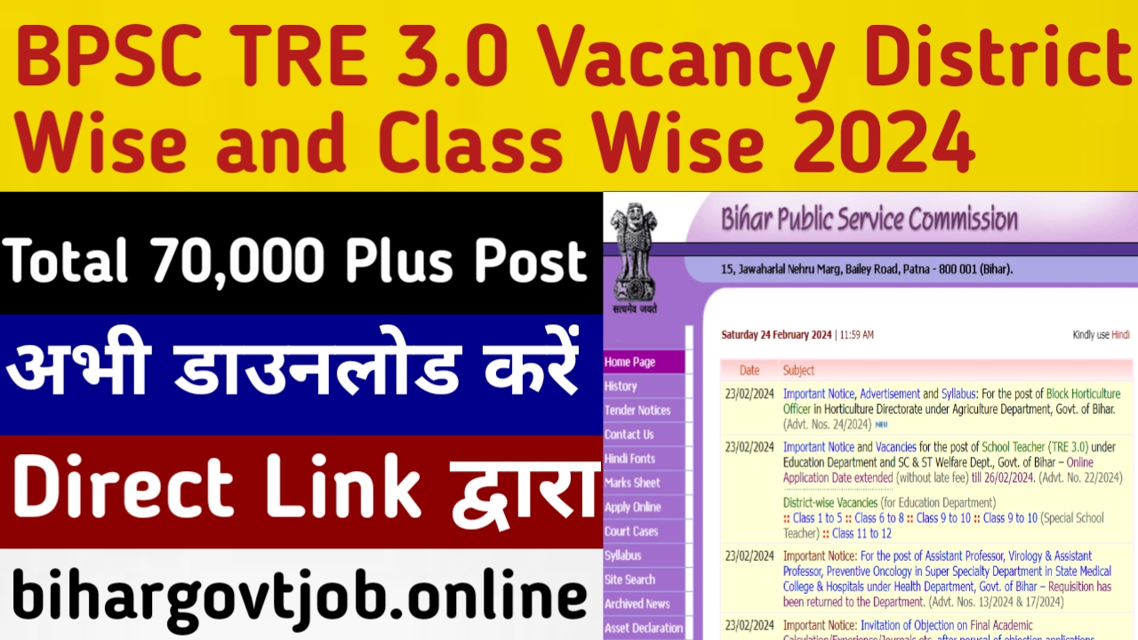 BPSC TRE 3.0 Vacancy District Wise and Class Wise 2024