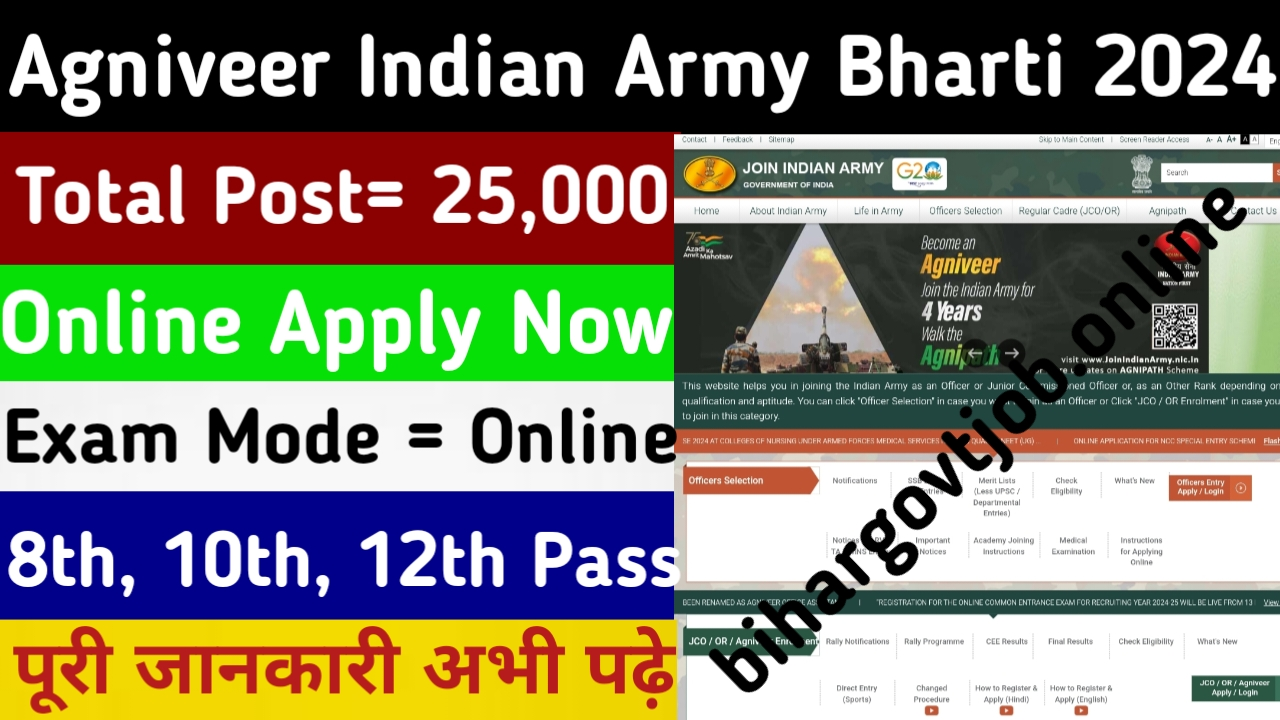 Agniveer Indian Army Bharti 2024