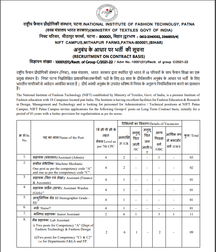 NIFT Patna Recruitment 2024 Official Notification