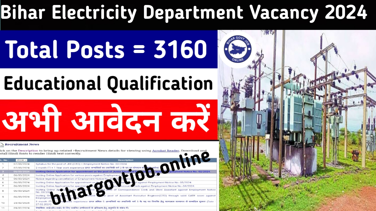 Bihar Electricity Department Vacancy 2024