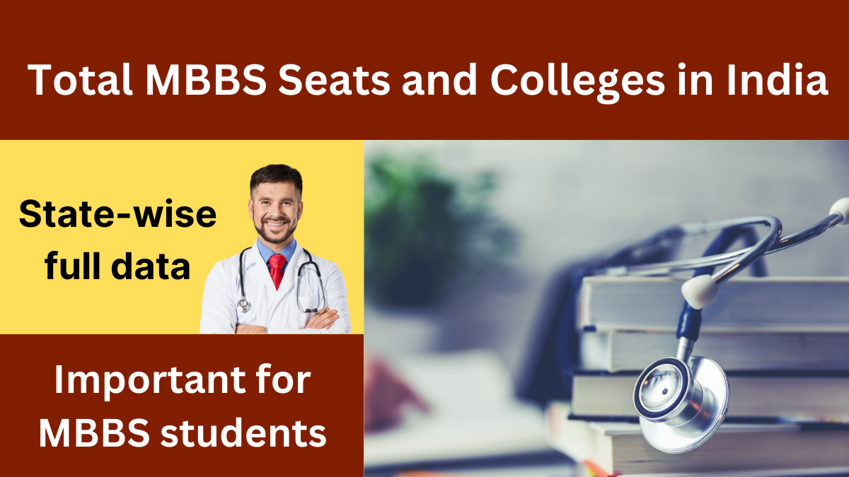 Total MBBS Seats in India