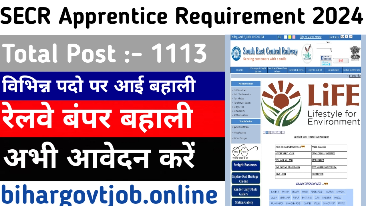 South East Central Railway Recruitment 2024