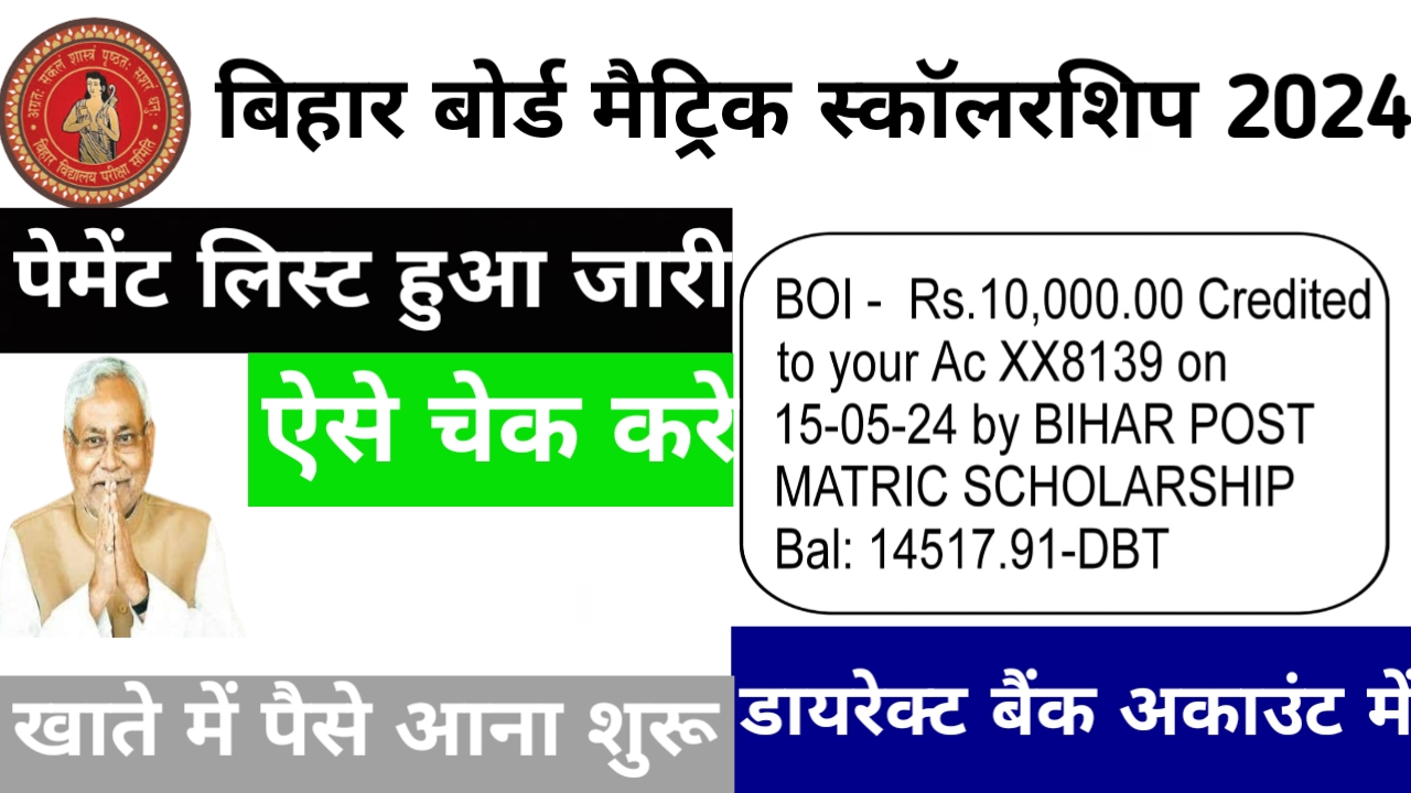 Bihar Board 10th Pass Scholarship 2024