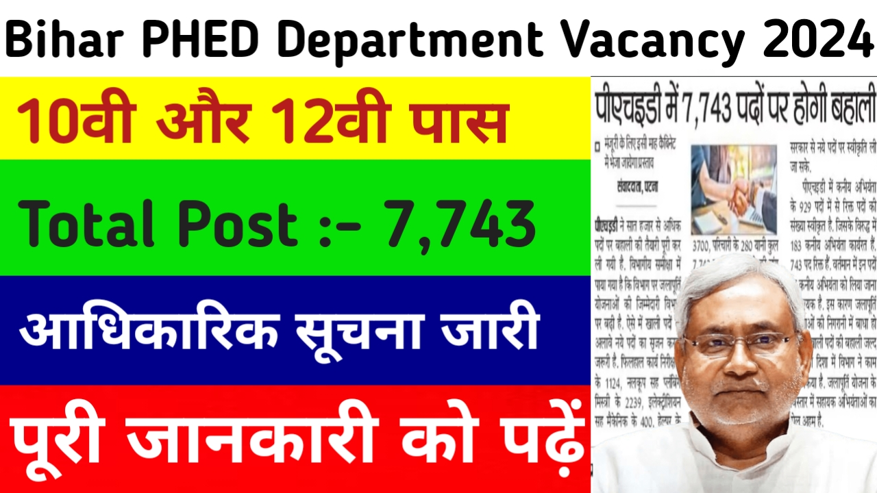 Bihar PHED Department Vacancy 2024