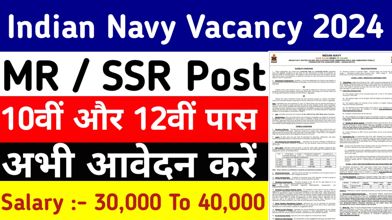Indian Navy Invites Online Application Form 2024