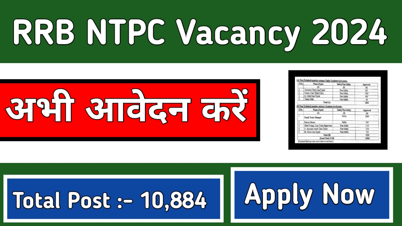 RRB NTPC Vacancy 2024