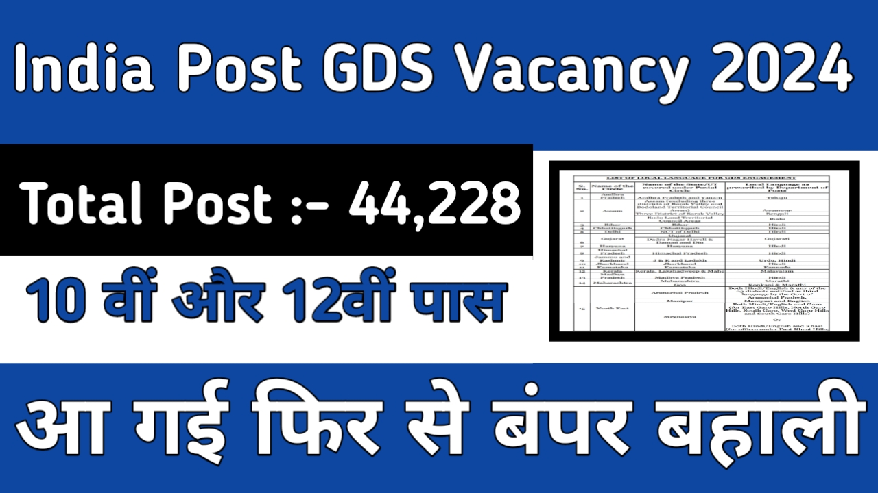 India Post GDS Vacancy 2024