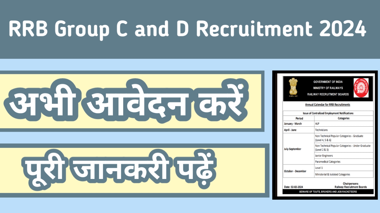 RRB Group C and D Recruitment 2024